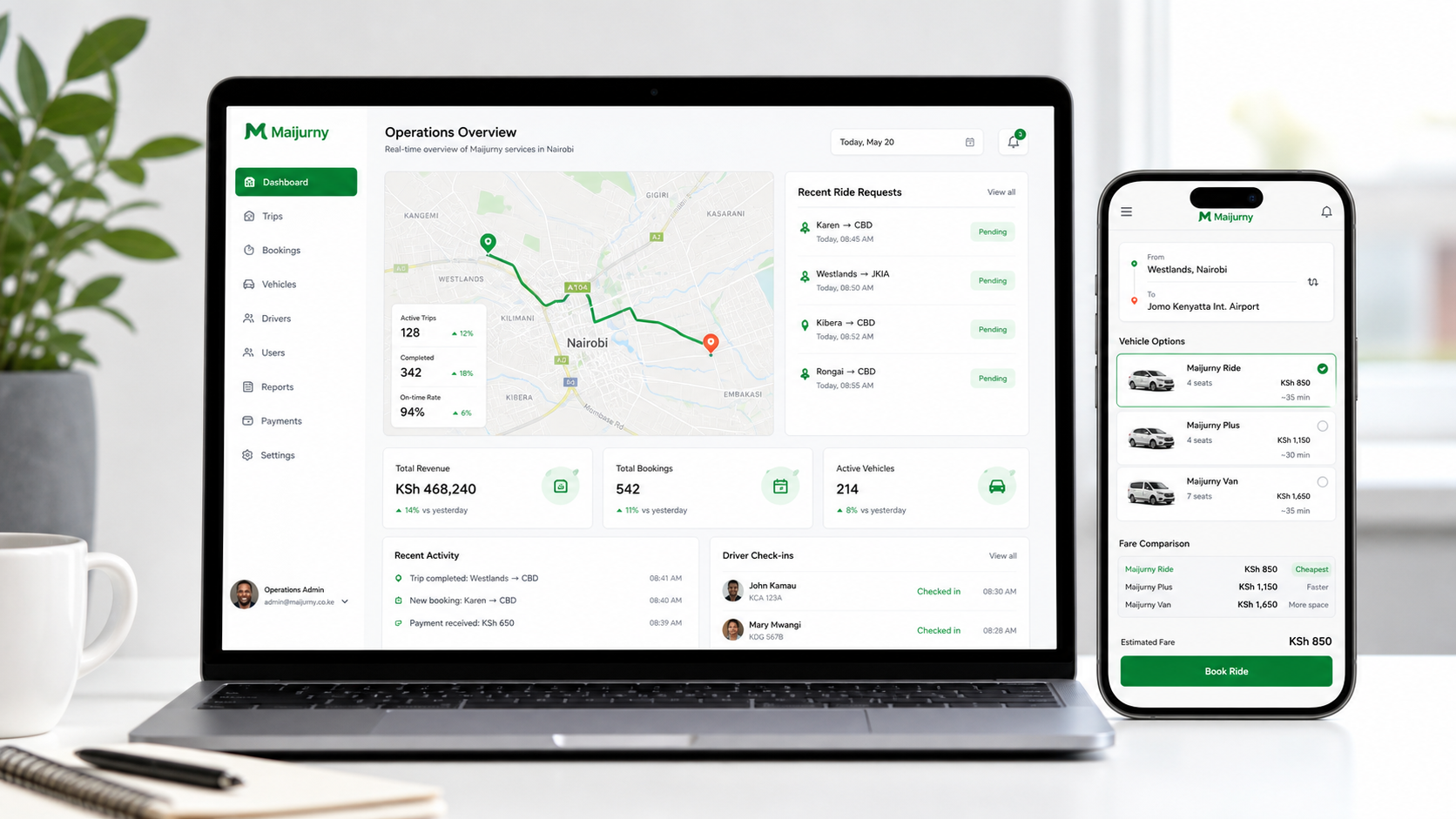 Maijurny app and operations dashboard preview